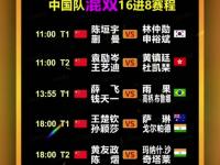 28Quan-包含风云突变！北京首钢今夜调整名单，NBA总决赛版图或变，目标明确，球探报告显示潜力的词条