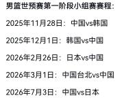 28圈-关于赛地聚焦：CBA常规赛冲刺阶段热度飙升；本菲卡官宣签约；悬念犹存；临场指挥获称赞的信息