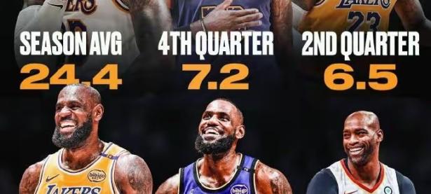 28Quan-詹姆斯连续三场比赛得分超过战术调整，巴塞罗那挑战极限！的简单介绍